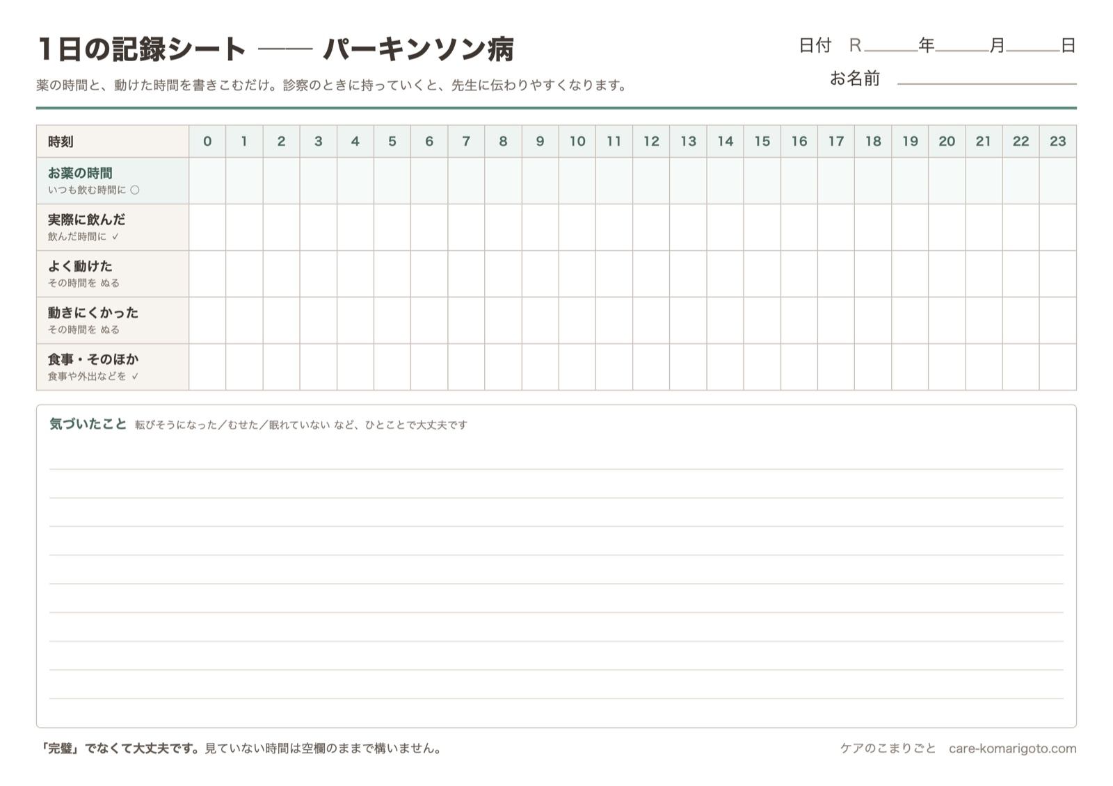 パーキンソン病 1日の記録シート（お薬の時間・実際に飲んだ時間・よく動けた時間・動きにくかった時間・食事などを24時間の表に書きこむ）