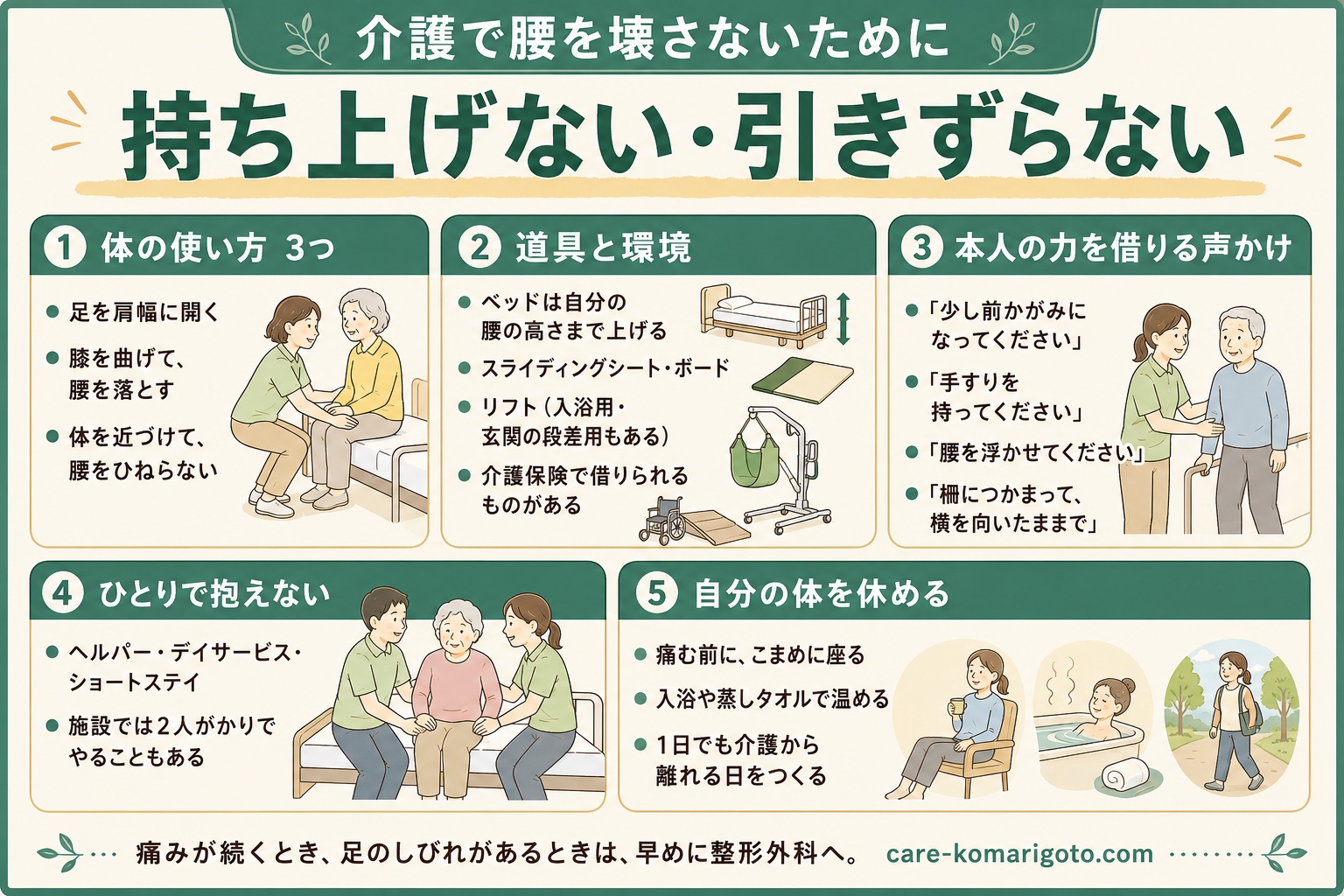 介護で腰を壊さないために 持ち上げない・引きずらない